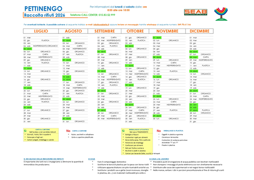 Variazioni al servizio di raccolta dei rifiuti